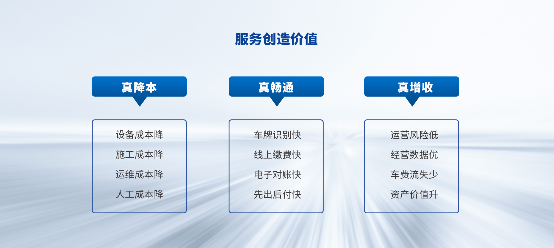 智慧停車場收費(fèi)系統(tǒng)、智能停車場管理系統(tǒng)、無人收費(fèi)停車場服務(wù)